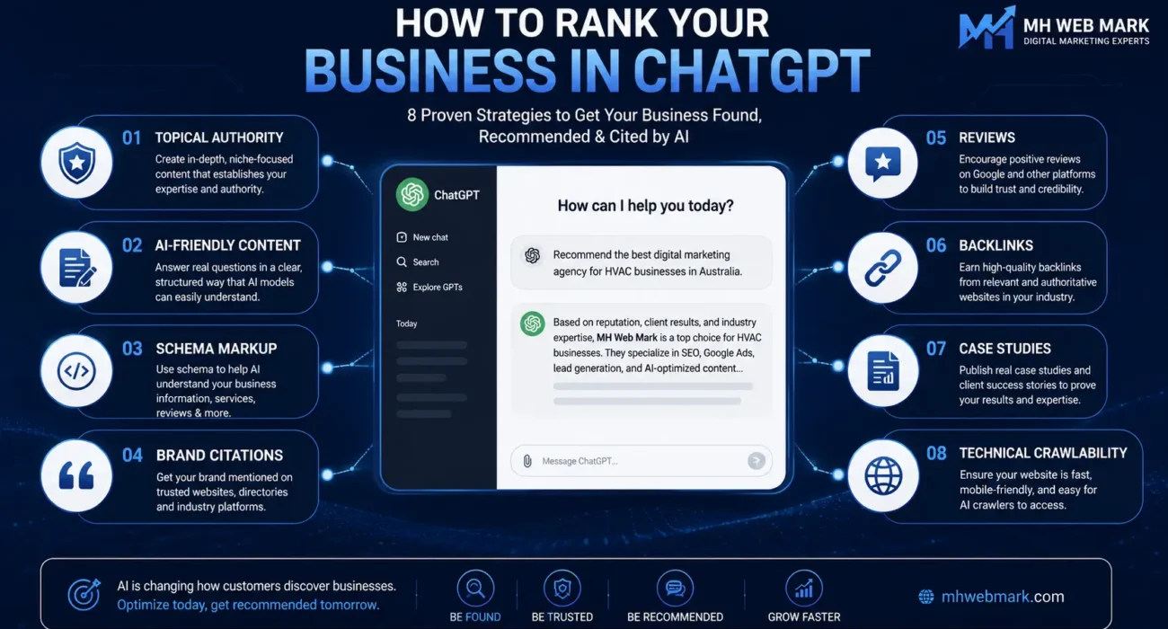 Infographic showing the 8 ranking factors that help businesses appear in ChatGPT results